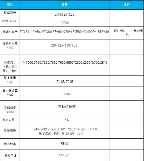 �����|�L(f��ng)�������ϴ��܇