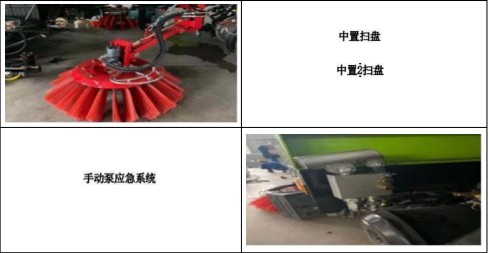 主要零部件功能說(shuō)明 主要零部件功能說(shuō)明