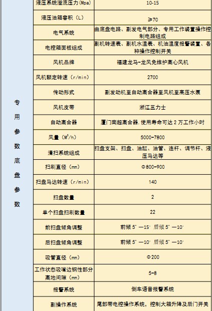 ��(gu��)���|�L(f��ng)���\ϴ��܇(ch��)