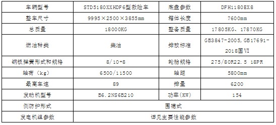 ��(gu��)���|�L(f��ng)���\400KW�Ƅ�(d��ng)ʽ��(y��ng)���Դ܇��������(sh��)