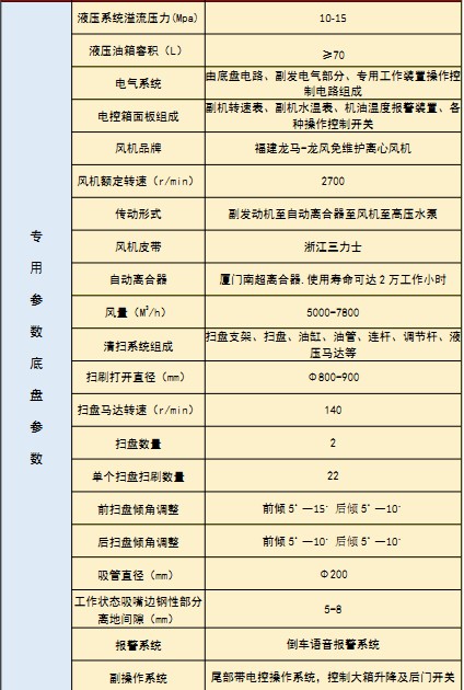 �����|�L(f��ng)����ϴ��܇���g(sh��)����(sh��)