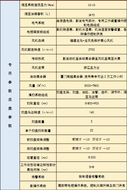 �����|�L(f��ng)�A��DV5ϴ��܇���g(sh��)����(sh��)