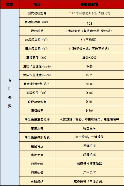 ���������E�ϴ��܇���g(sh��)����(sh��)