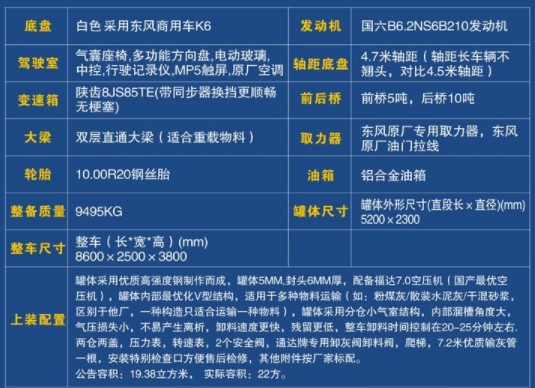 國六東風(fēng)20方粉粒物料運(yùn)輸車 國六東風(fēng)20方粉粒物料運(yùn)輸車