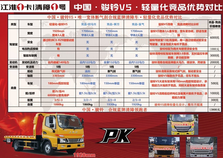 ���������E�V5���w�{(l��n)������܇���ă�(y��u)��