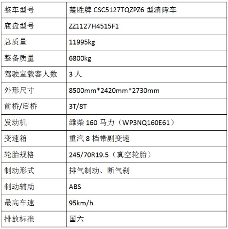 ��������4500mm�S������܇܇�v����(sh��)