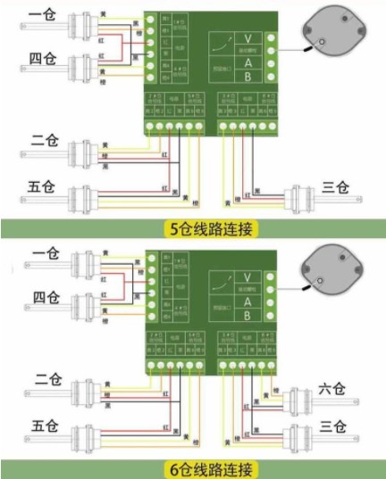 �͹�܇�ԙz�y(c��)������������·�B��ʾ��D