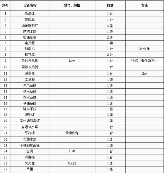 �|�L(f��ng)���\���(q��)ԽҰ��܇�S܇��������