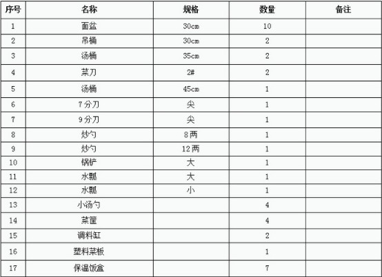 �|�L(f��ng)���\���(q��)ԽҰ��܇�S܇��������