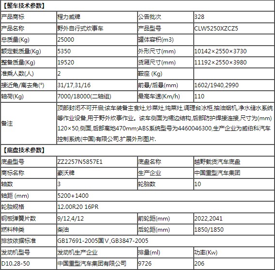 �������(q��)Ұ������ʽ����܇��܇���g(sh��)����(sh��)