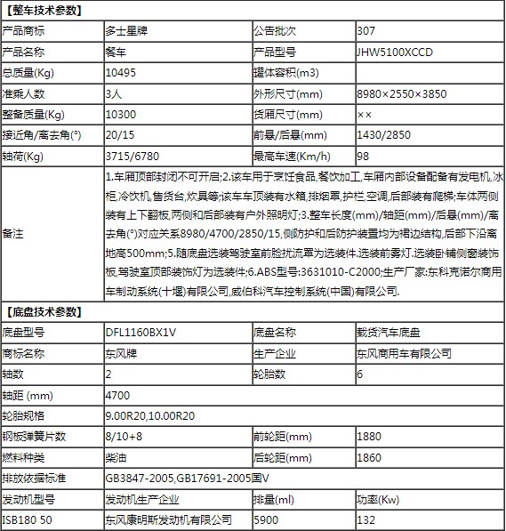 �|�L(f��ng)���\܊�ô���܇(ch��)��܇(ch��)���g(sh��)����(sh��)