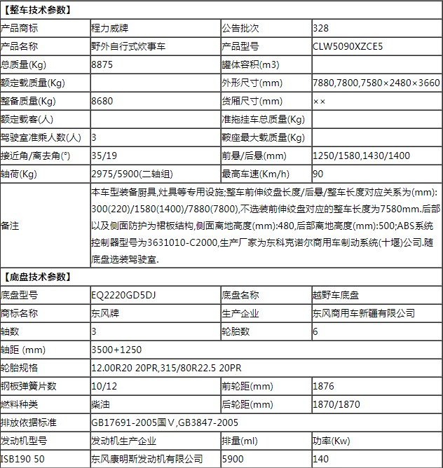 ���(q��)Ұ������ʽ����܇��܇���g(sh��)����(sh��)