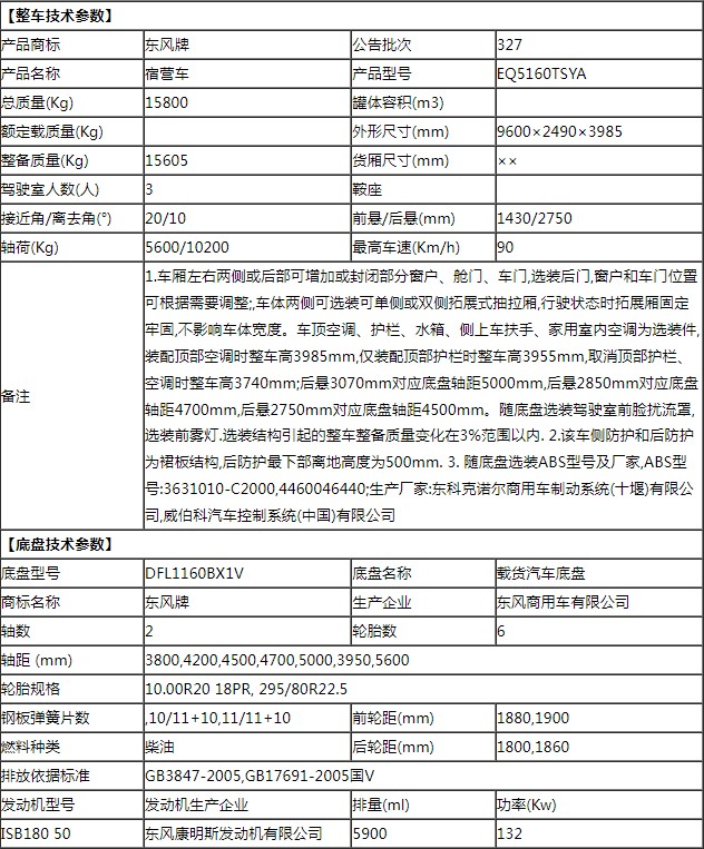 �|�L(f��ng)���\24�˹��������ޠI܇