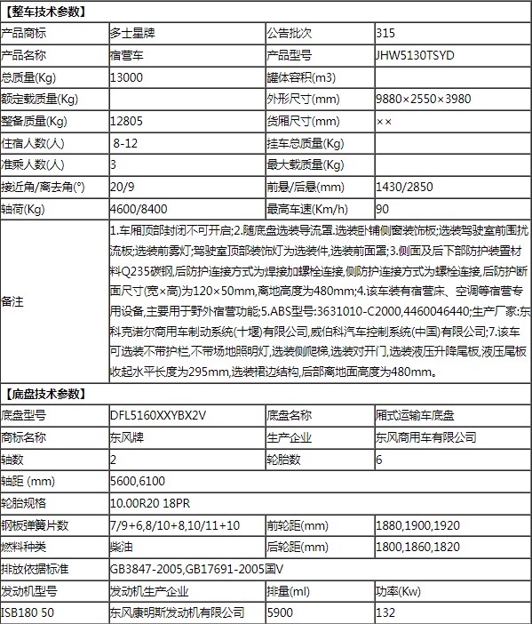 �|�L(f��ng)���\8-12���ޠI(y��ng)܇(ch��)