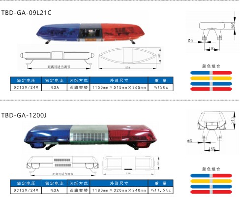 �طN܇�v܇�þ�ʾ��