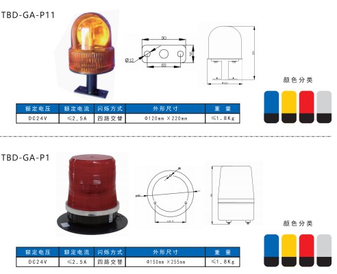 �A����ʾ��