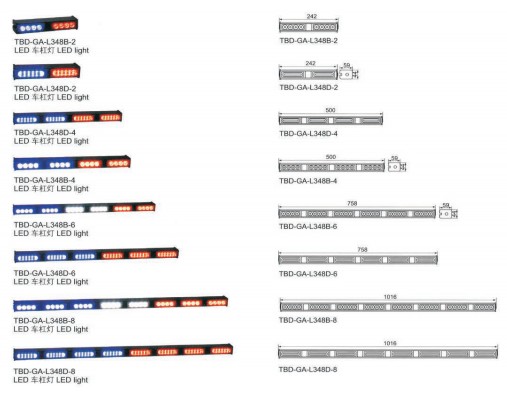 ܇�ܟ���ʾ��