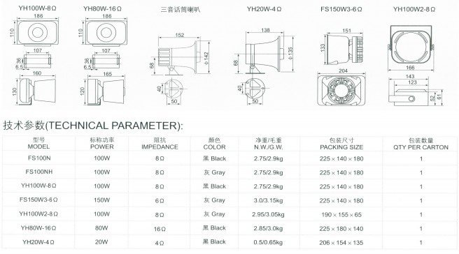 �����(b��o)����