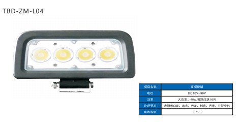 ������ϵ��