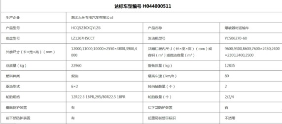 �|�L(f��ng)��������ǰ�ĺ�˱��������\ݔ܇�I�\�_��(bi��o)