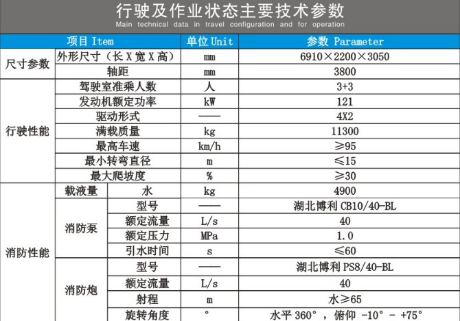 �|�L�P�����p��ˮ������܇���g����(sh��)