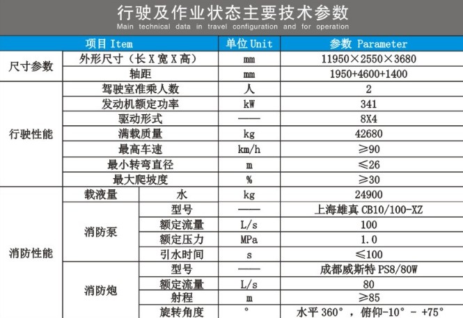 ��������ǰ�ĺ�ˆ���ˮ������܇(ch��)���g(sh��)����(sh��)