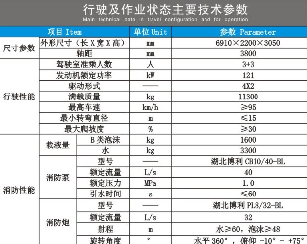 �|�L(f��ng)�P�����p����ĭ����܇���g(sh��)����(sh��)