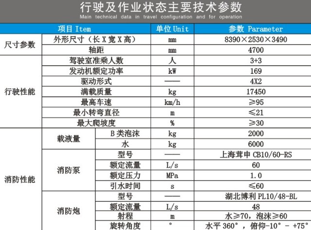 �|�L(f��ng)������D9�p����ĭ����܇(ch��)���g(sh��)����(sh��)