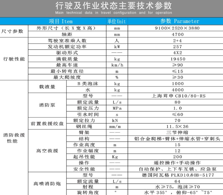 �����ǵ¿��๦������܇���g����(sh��)