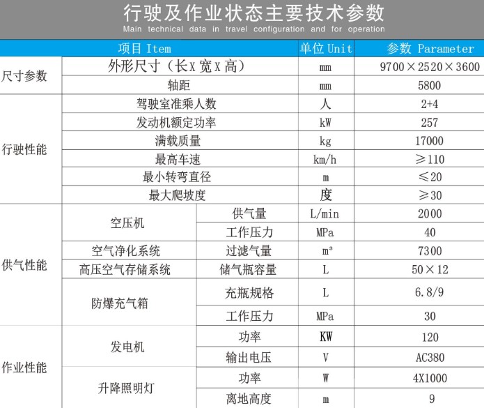 �����ǵ¿���������܇