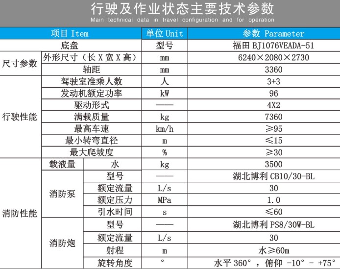 �����I(l��ng)��H2���U(xi��n)܇���g(sh��)����(sh��)