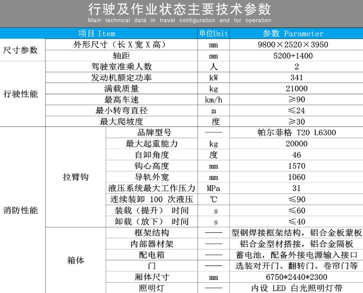 �����ǵ¿����bʽ����܇(ch��)���g(sh��)����(sh��)