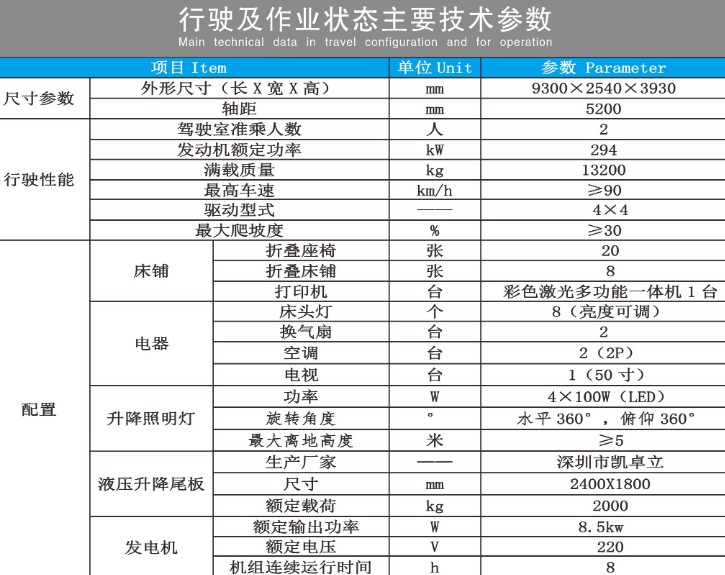 ���(q��)��������8���ޠI(y��ng)܇���g(sh��)����(sh��)��