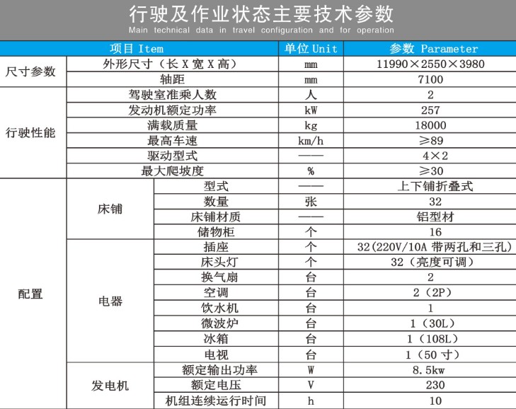 �����ǵ¿�32���ޠI܇���g����(sh��)��