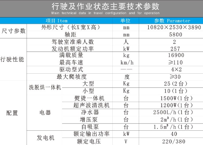 �����ǵ¿�����ϴ��܇���g(sh��)����(sh��)��