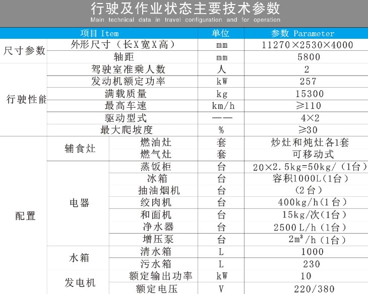 �����ǵ¿��ʳ����܇_�����ǵ¿���܇���g(sh��)����(sh��)��