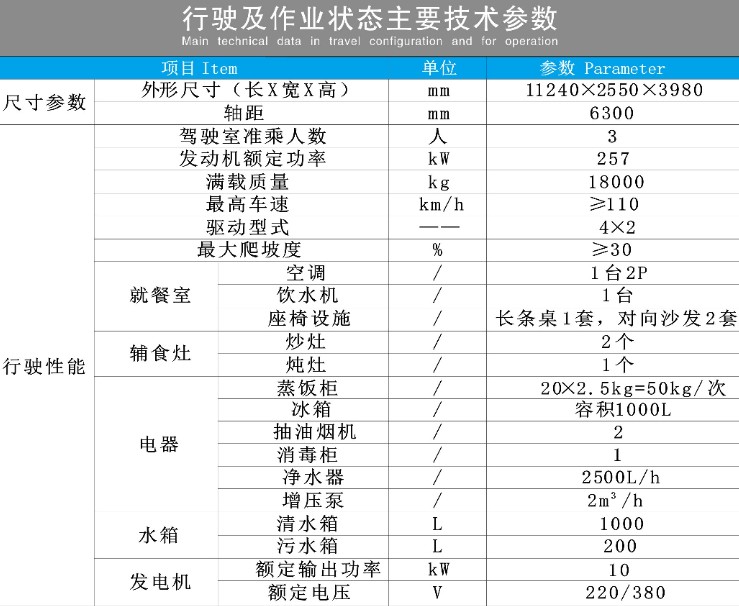 �����ǵ¿��ʳ����܇���g(sh��)����(sh��)��