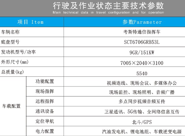 һ���S������ͨӍָ�]܇���g(sh��)����(sh��)��