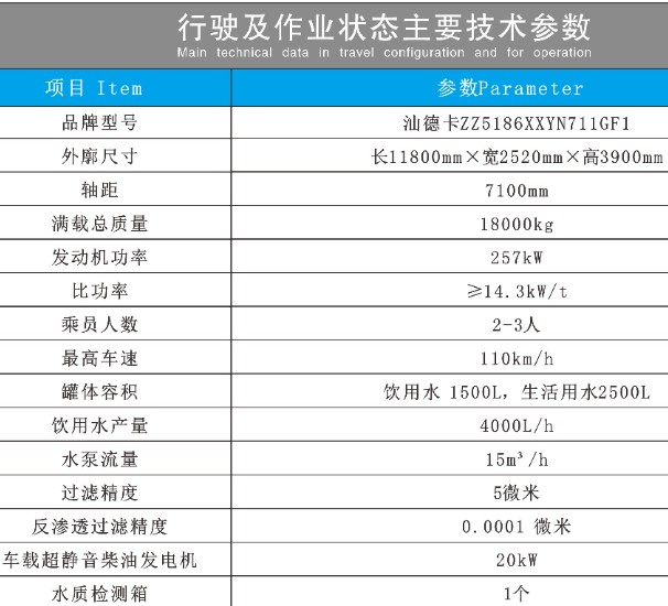 �����ǵ¿���(y��ng)�����σ�ˮ܇���g(sh��)����(sh��)��