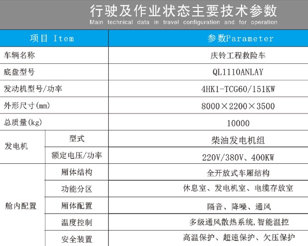 �c���ʮ⏑�(y��ng)���Դ܇���g(sh��)����(sh��)��