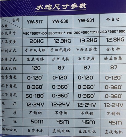 �S���u(y��)�_(d��)�u(y��)��Ʒ�Ʋ��P�늄�ˮ�ڳߴ煢��(sh��)��