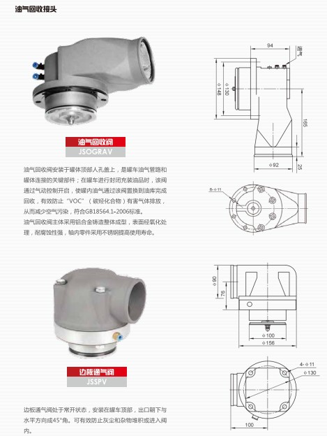 �͹�܇�W��ȫ��