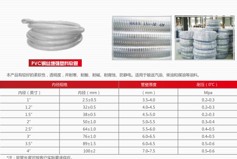 �͹�܇PVC䓽z��������ܛ��