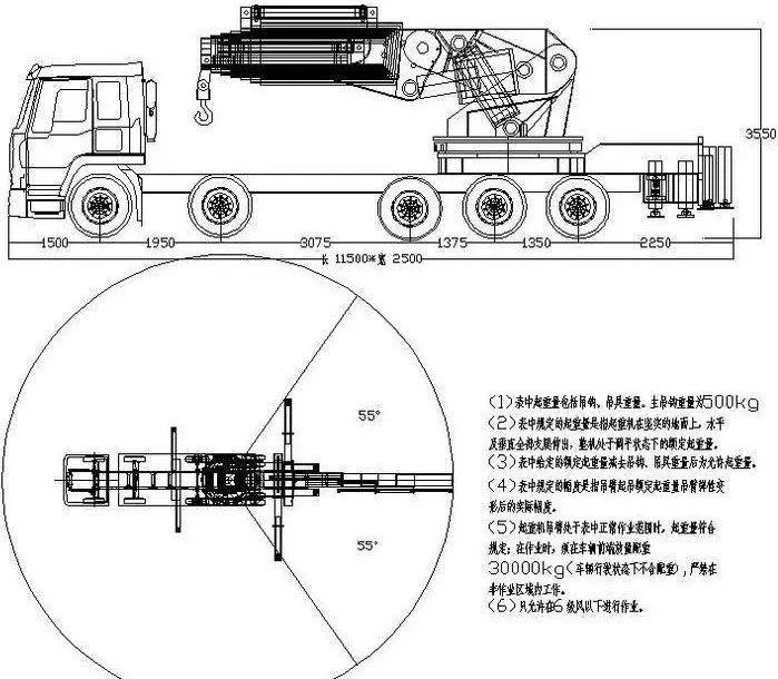 150���۱��S܇���Y(ji��)��(g��u)�D