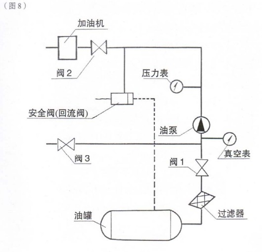 ��·ϵ�y(t��ng)ʾ��D