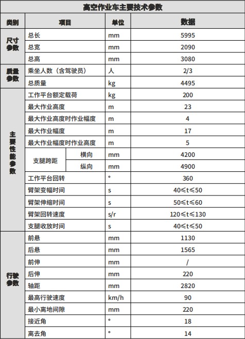 ���\�{��23�׸߿����I(y��)܇��Ҫ���g����(sh��)