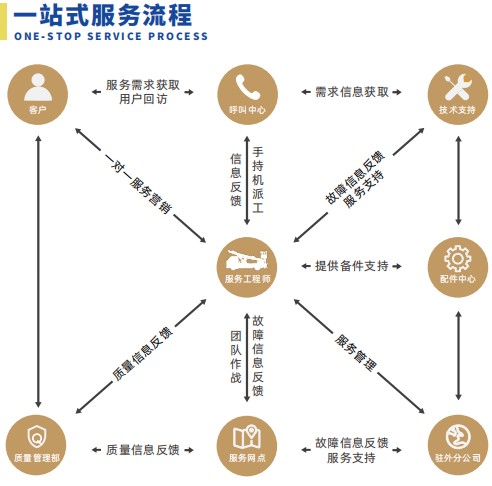 �����_28���{�Ƹ߿����I(y��)܇�ۺ����(w��)