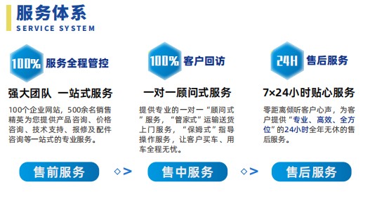 �����_28���{�Ƹ߿����I(y��)܇�ۺ����(w��)