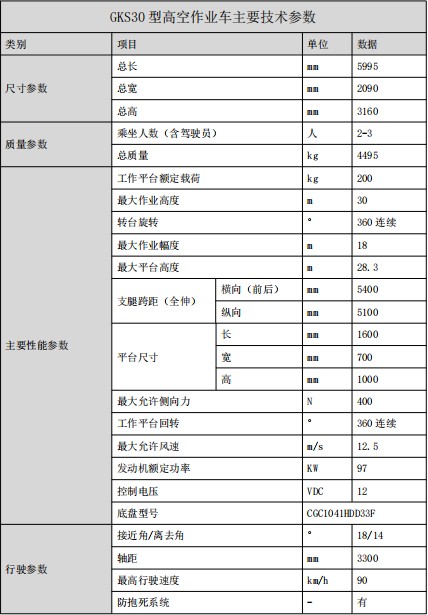 ���\�{��30�׸߿����I(y��)܇��Ҫ���g(sh��)����(sh��)