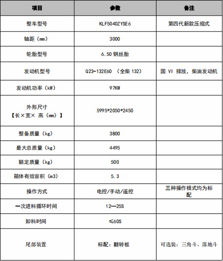 5.3���|�L;�݉��s����܇���g(sh��)����(sh��)